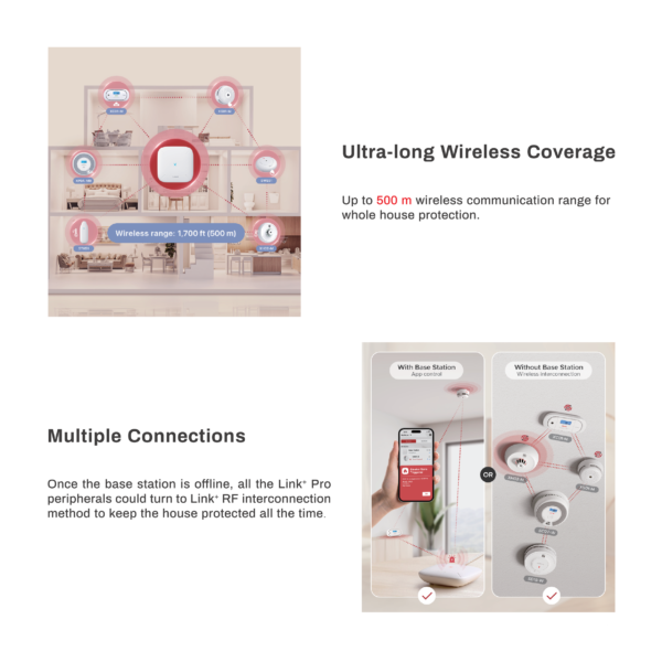 X-Sense Base Station