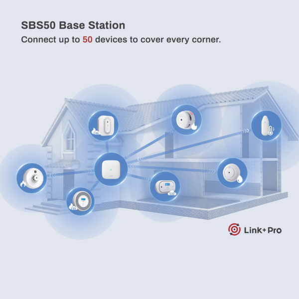 X-Sense Base Station